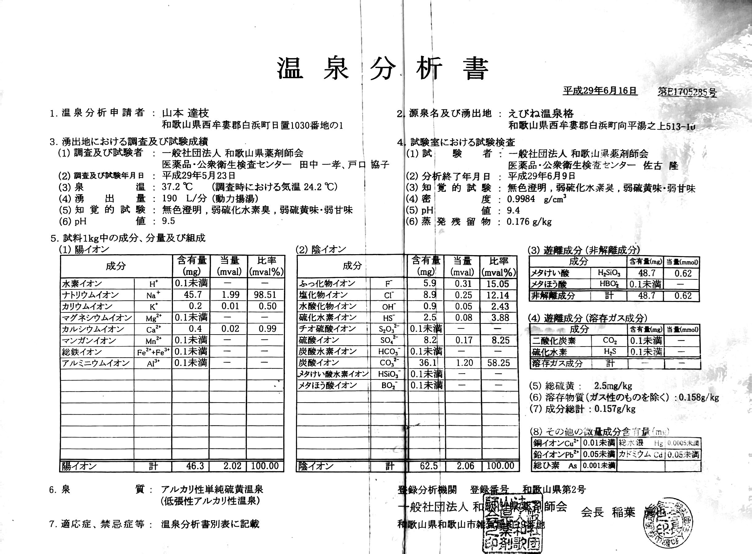温泉分析書：複写
