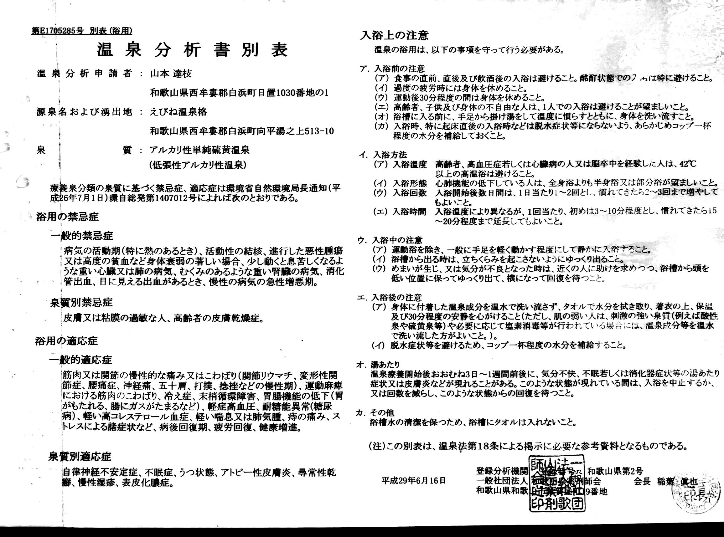 分析書別表：浴用