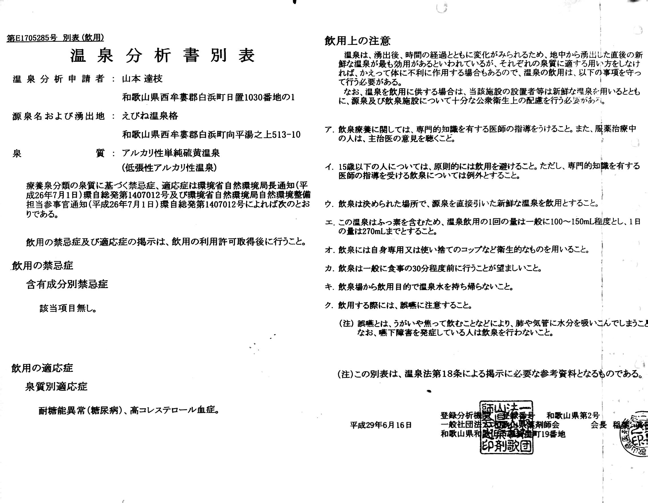 飲用分析書